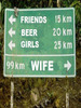Distance Board